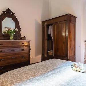 Secret Coronari , Rom Italien
